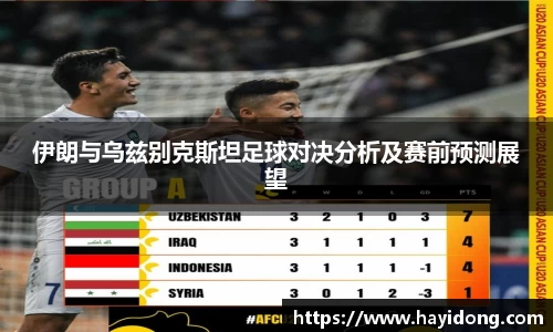 伊朗与乌兹别克斯坦足球对决分析及赛前预测展望