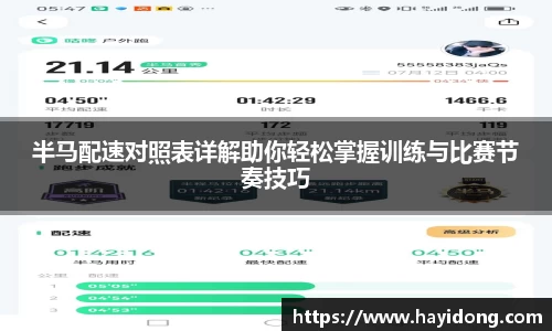 半马配速对照表详解助你轻松掌握训练与比赛节奏技巧