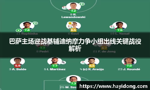 巴萨主场迎战基辅迪纳摩力争小组出线关键战役解析