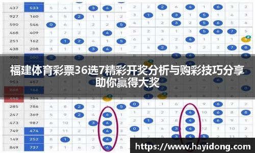 福建体育彩票36选7精彩开奖分析与购彩技巧分享助你赢得大奖